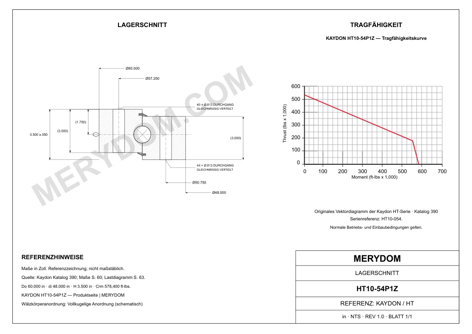 CAD-Zeichnung des MERYDOM-Ersatzdrehkranzes für KAYDON HT10-54P1Z mit Abmessungen und Befestigungsbohrungen.