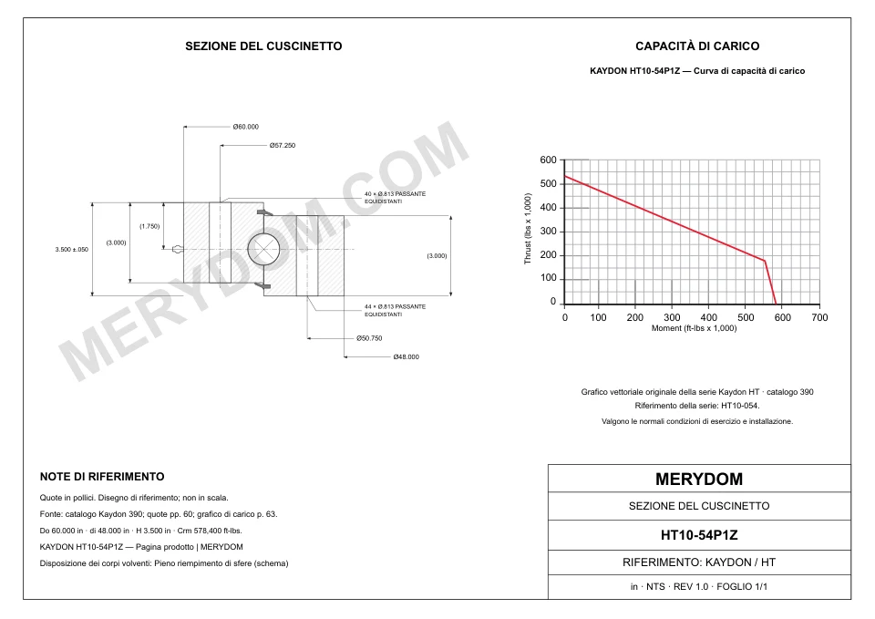 Disegno CAD del cuscinetto di rotazione sostitutivo MERYDOM per KAYDON HT10-54P1Z, con dimensioni e fori di montaggio.