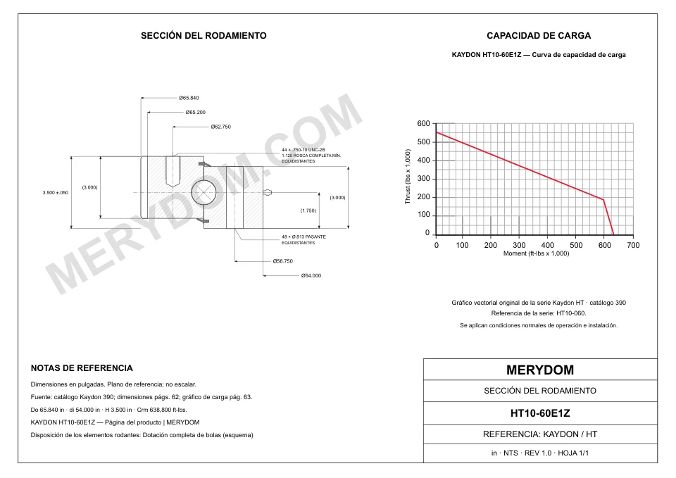 Plano CAD de la corona de giro de sustitución MERYDOM para KAYDON HT10-60E1Z, con dimensiones y orificios de montaje.