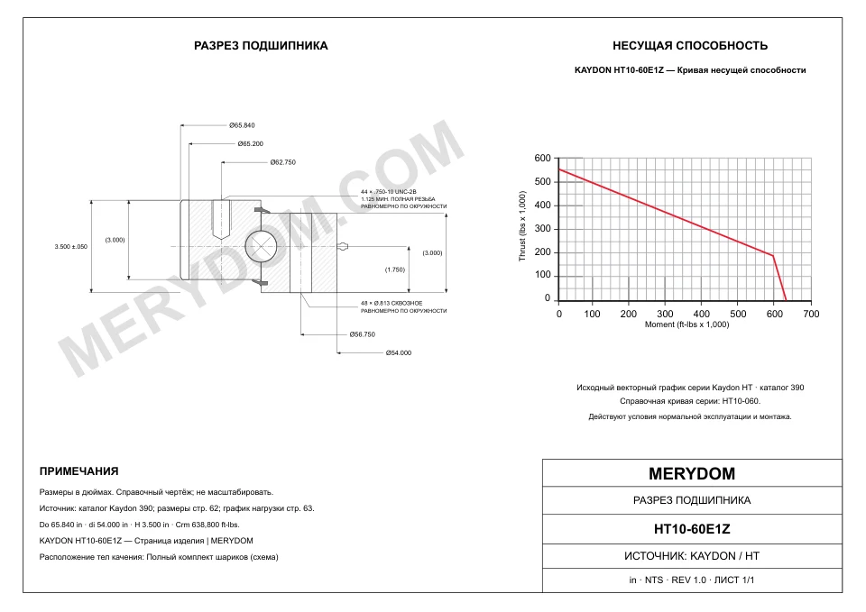 CAD-чертёж опорно-поворотного устройства MERYDOM для замены KAYDON HT10-60E1Z с размерами и монтажными отверстиями.
