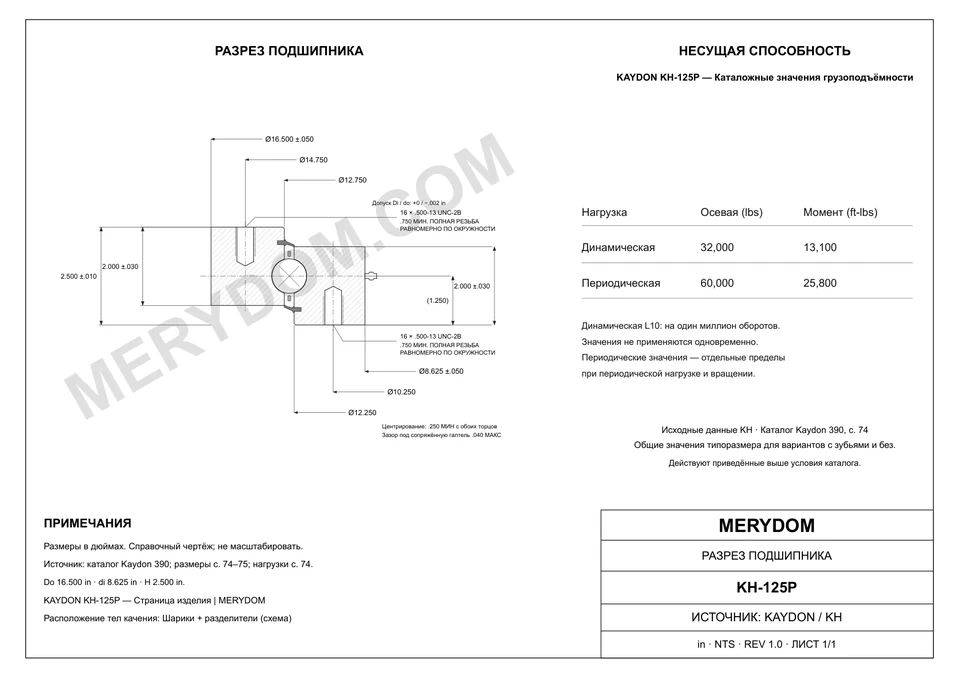CAD-чертёж опорно-поворотного устройства MERYDOM для замены KAYDON KH-125P с размерами и монтажными отверстиями.