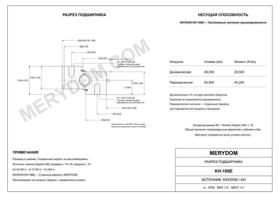 CAD-чертёж опорно-поворотного устройства MERYDOM для замены KAYDON KH-166E с размерами и монтажными отверстиями.
