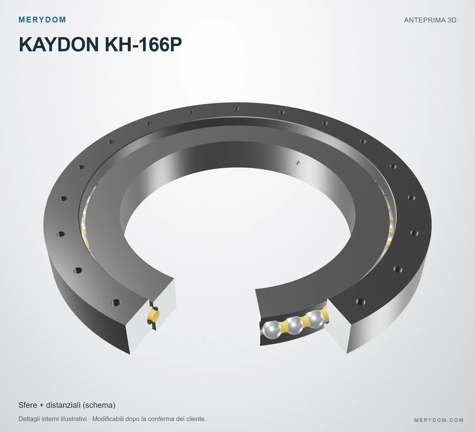 Anteprima del modello 3D del cuscinetto di rotazione sostitutivo MERYDOM per KAYDON KH-166P.
