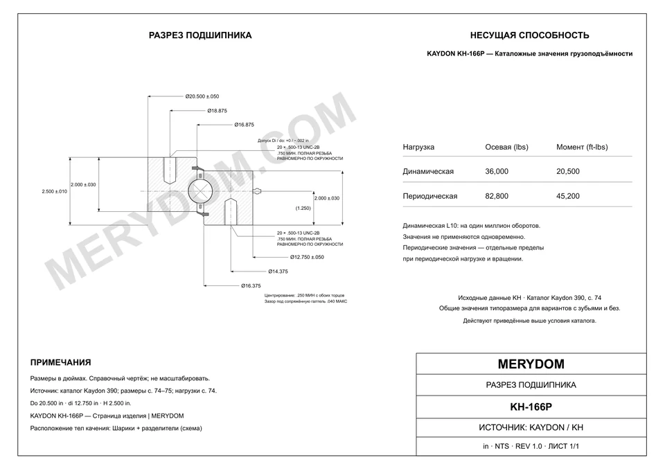 CAD-чертёж опорно-поворотного устройства MERYDOM для замены KAYDON KH-166P с размерами и монтажными отверстиями.