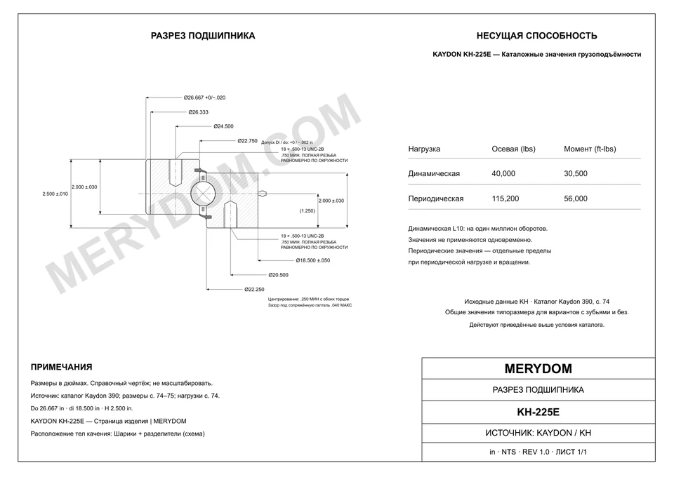 CAD-чертёж опорно-поворотного устройства MERYDOM для замены KAYDON KH-225E с размерами и монтажными отверстиями.