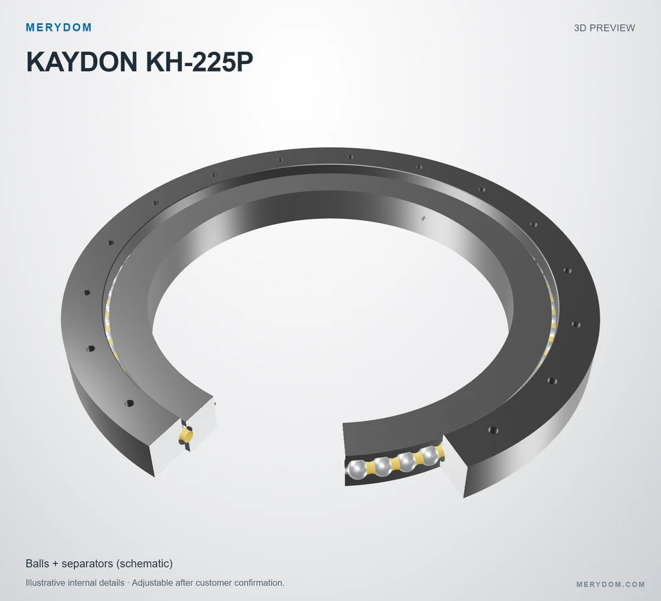 3D model preview of the MERYDOM replacement slewing bearing for KAYDON KH-225P.