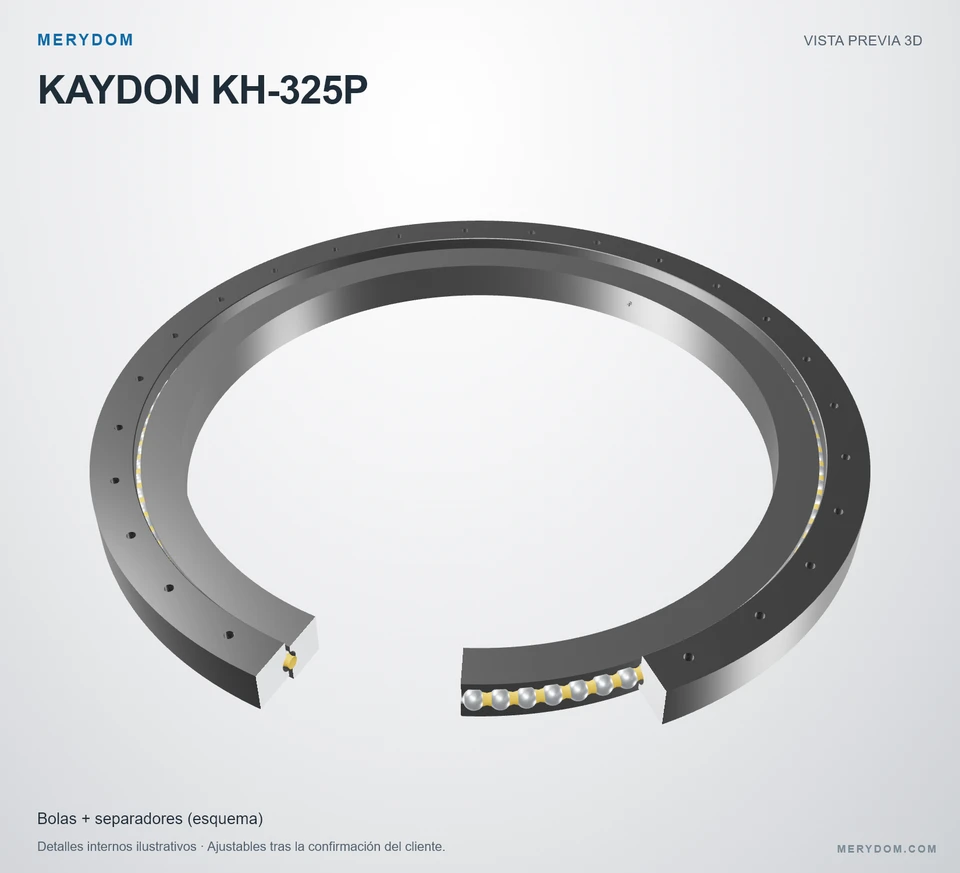Vista previa del modelo 3D de la corona de giro de sustitución MERYDOM para KAYDON KH-325P.