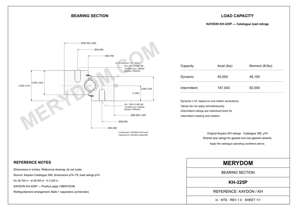 CAD drawing of the MERYDOM replacement slewing bearing for KAYDON KH-325P, showing dimensions and mounting holes.