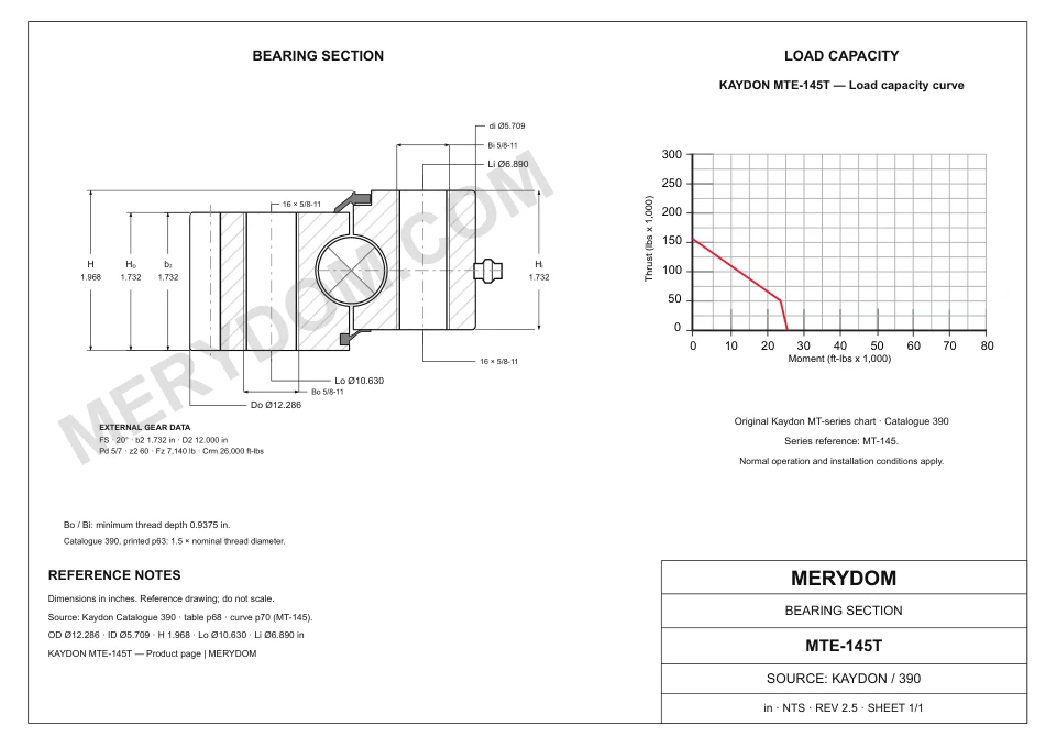CAD drawing of the MERYDOM replacement slewing bearing for KAYDON MTE-145T, showing dimensions and mounting holes.