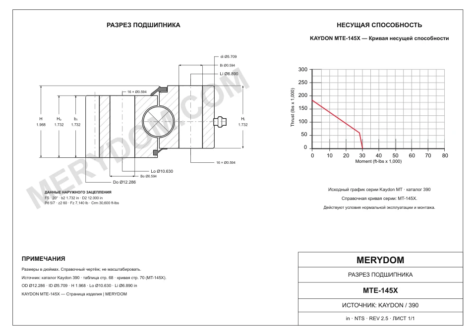 CAD-чертёж опорно-поворотного устройства MERYDOM для замены KAYDON MTE-145X с размерами и монтажными отверстиями.
