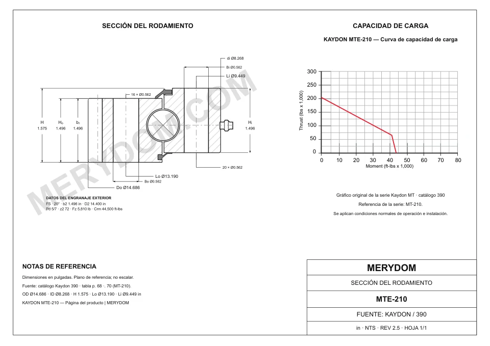 Plano CAD de la corona de giro de sustitución MERYDOM para KAYDON MTE-210, con dimensiones y orificios de montaje.