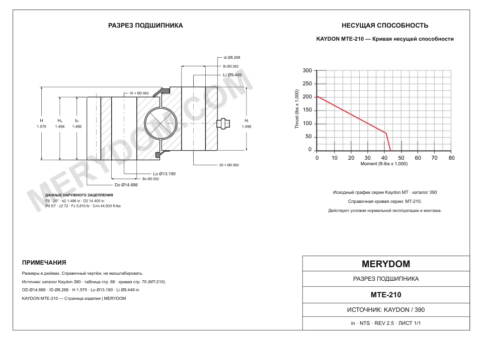 CAD-чертёж опорно-поворотного устройства MERYDOM для замены KAYDON MTE-210 с размерами и монтажными отверстиями.