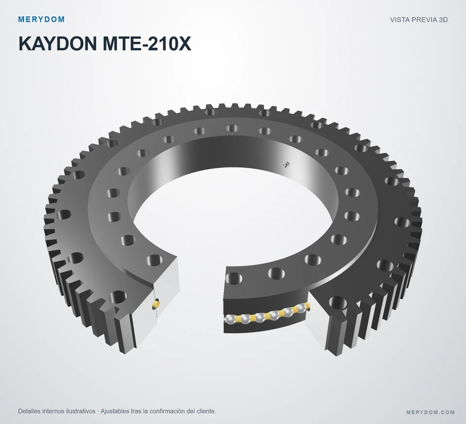 Vista previa del modelo 3D de la corona de giro de sustitución MERYDOM para KAYDON MTE-210X.