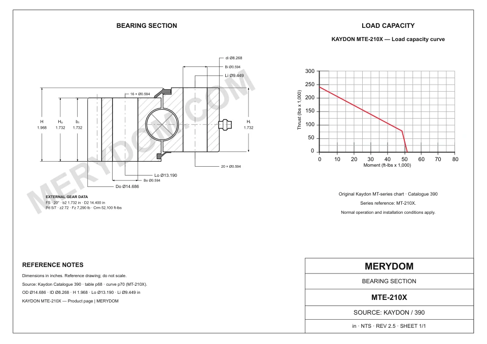 CAD drawing of the MERYDOM replacement slewing bearing for KAYDON MTE-210X, showing dimensions and mounting holes.