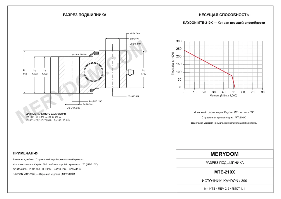 CAD-чертёж опорно-поворотного устройства MERYDOM для замены KAYDON MTE-210X с размерами и монтажными отверстиями.