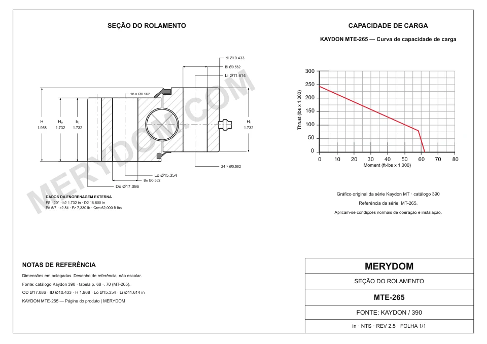 Desenho CAD do rolamento de giro de substituição MERYDOM para KAYDON MTE-265, com dimensões e furos de montagem.