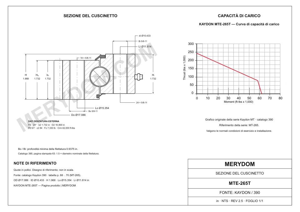 Disegno CAD del cuscinetto di rotazione sostitutivo MERYDOM per KAYDON MTE-265T, con dimensioni e fori di montaggio.