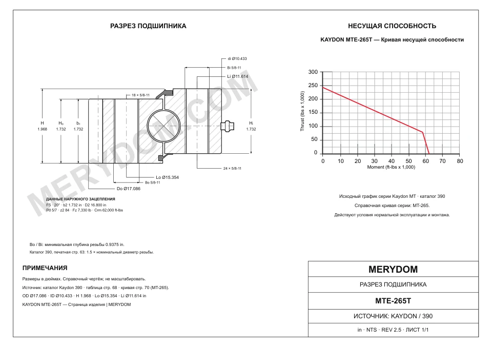 CAD-чертёж опорно-поворотного устройства MERYDOM для замены KAYDON MTE-265T с размерами и монтажными отверстиями.