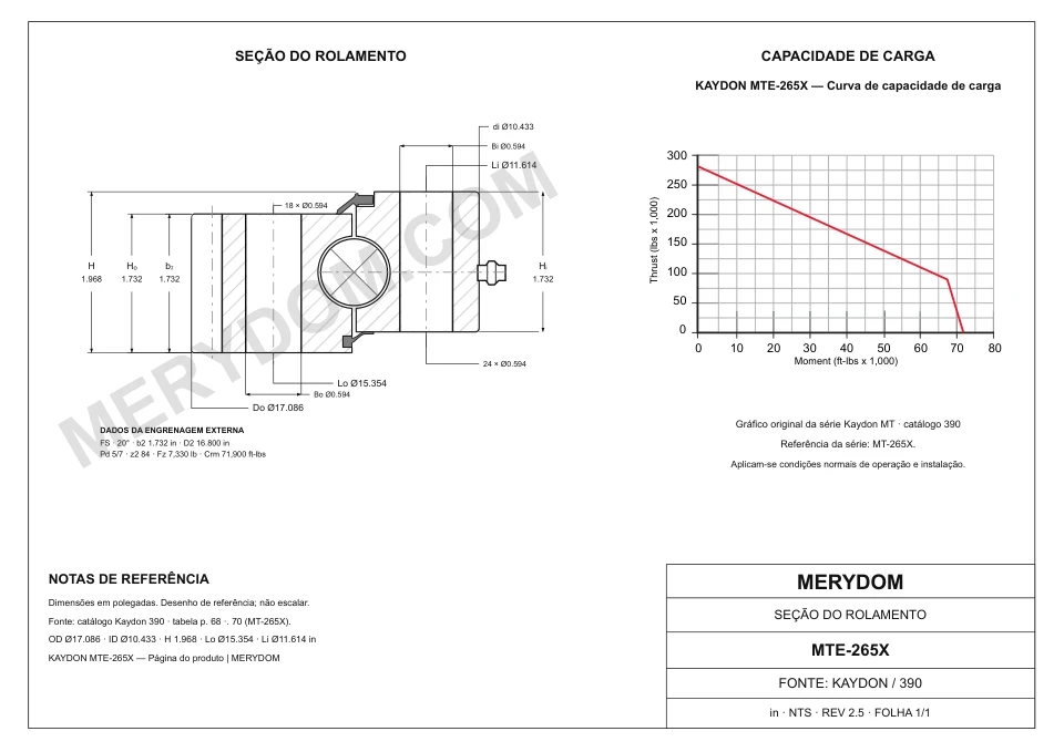 Desenho CAD do rolamento de giro de substituição MERYDOM para KAYDON MTE-265X, com dimensões e furos de montagem.