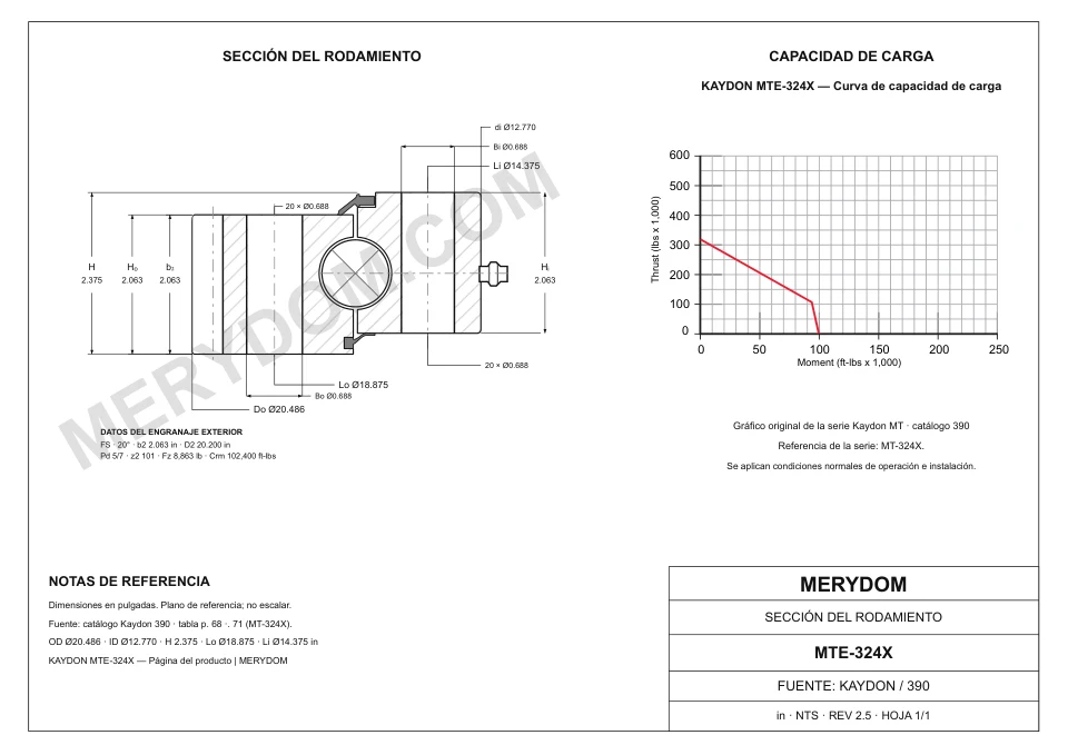 Plano CAD de la corona de giro de sustitución MERYDOM para KAYDON MTE-324X, con dimensiones y orificios de montaje.