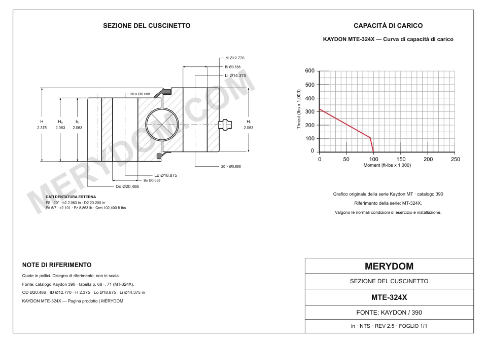 Disegno CAD del cuscinetto di rotazione sostitutivo MERYDOM per KAYDON MTE-324X, con dimensioni e fori di montaggio.