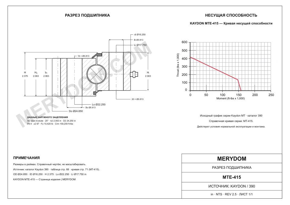 CAD-чертёж опорно-поворотного устройства MERYDOM для замены KAYDON MTE-415 с размерами и монтажными отверстиями.