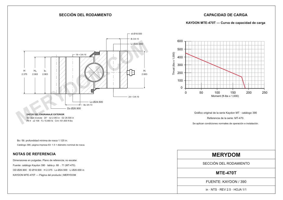 Plano CAD de la corona de giro de sustitución MERYDOM para KAYDON MTE-470T, con dimensiones y orificios de montaje.