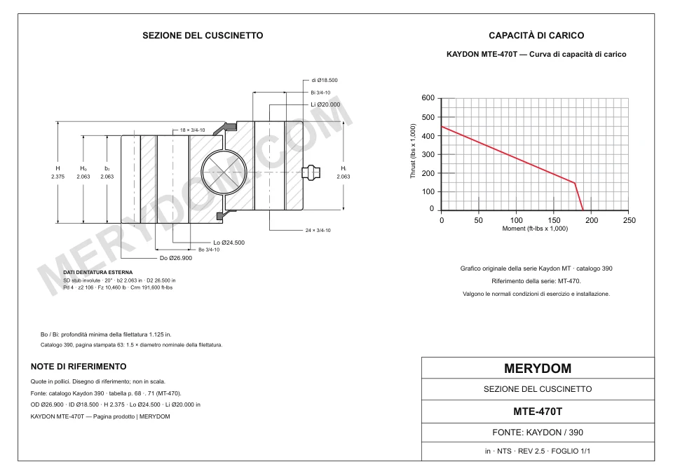 Disegno CAD del cuscinetto di rotazione sostitutivo MERYDOM per KAYDON MTE-470T, con dimensioni e fori di montaggio.