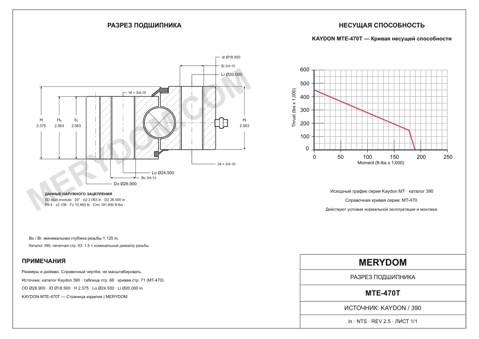 CAD-чертёж опорно-поворотного устройства MERYDOM для замены KAYDON MTE-470T с размерами и монтажными отверстиями.
