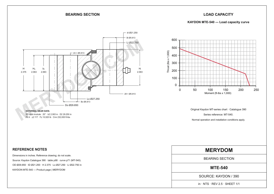 CAD drawing of the MERYDOM replacement slewing bearing for KAYDON MTE-540, showing dimensions and mounting holes.