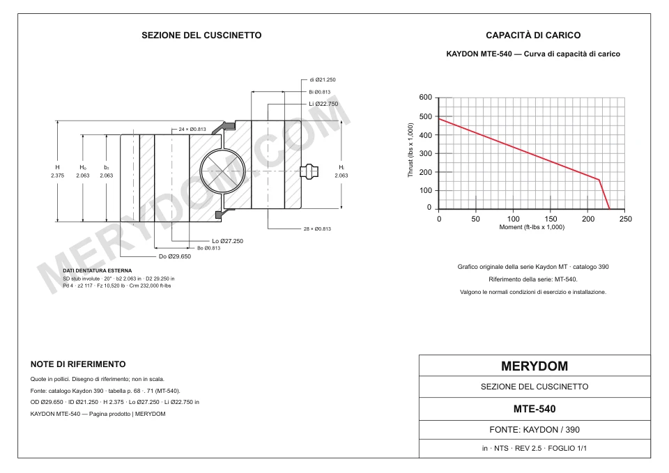 Disegno CAD del cuscinetto di rotazione sostitutivo MERYDOM per KAYDON MTE-540, con dimensioni e fori di montaggio.