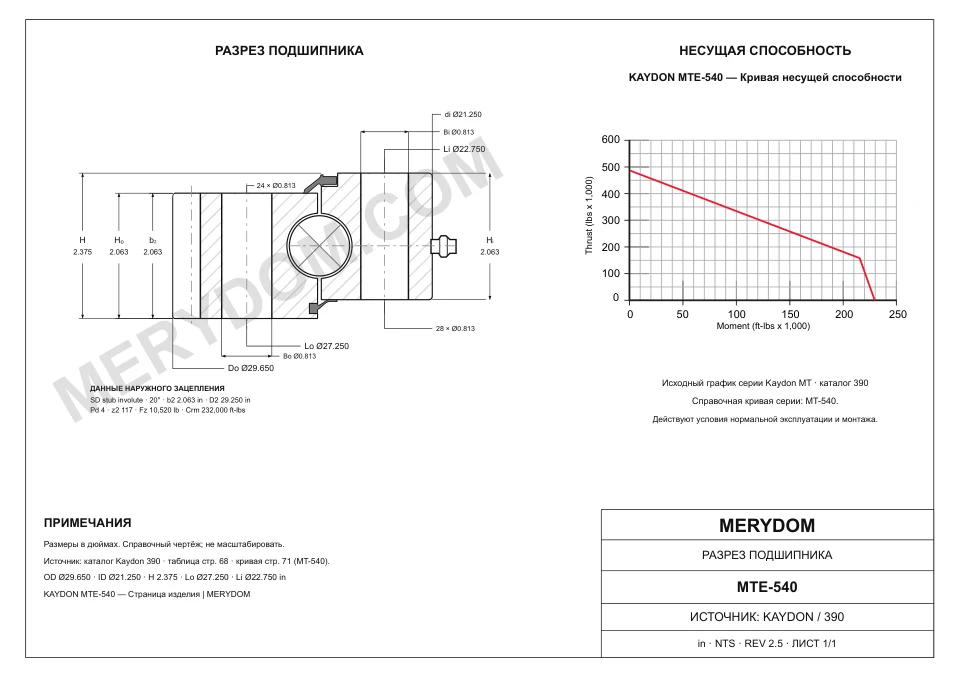 CAD-чертёж опорно-поворотного устройства MERYDOM для замены KAYDON MTE-540 с размерами и монтажными отверстиями.
