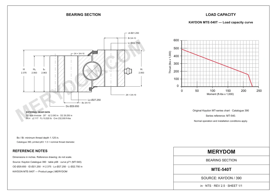 CAD drawing of the MERYDOM replacement slewing bearing for KAYDON MTE-540T, showing dimensions and mounting holes.