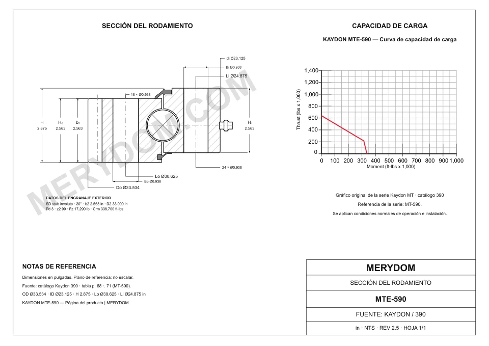 Plano CAD de la corona de giro de sustitución MERYDOM para KAYDON MTE-590, con dimensiones y orificios de montaje.