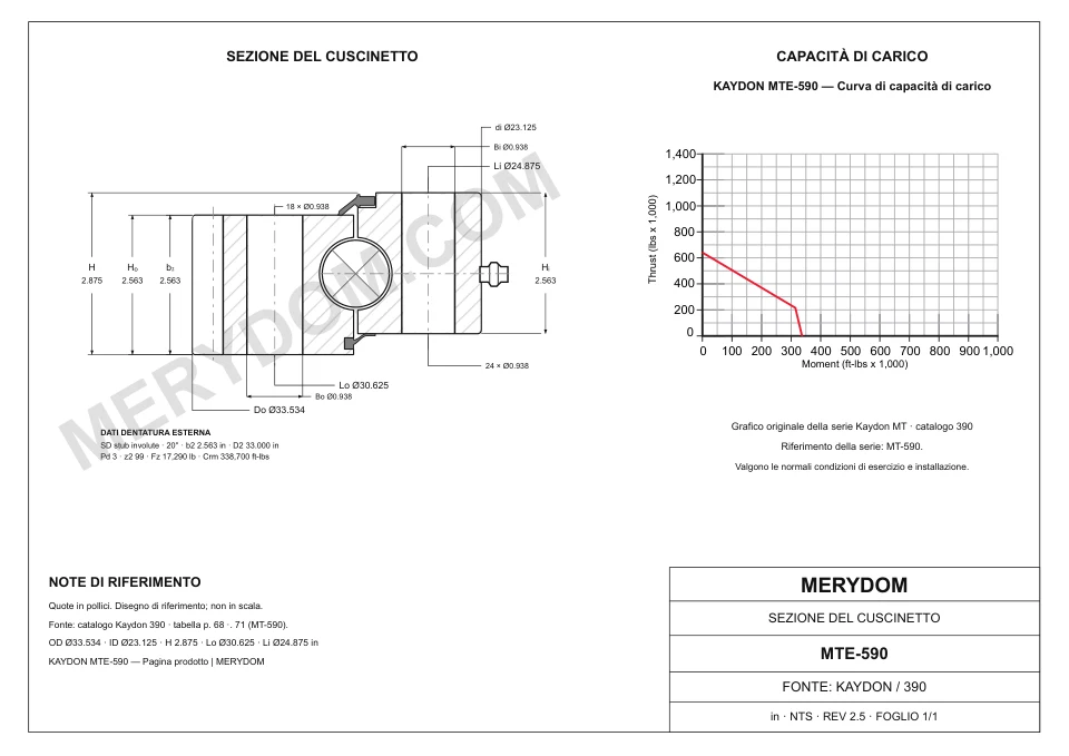 Disegno CAD del cuscinetto di rotazione sostitutivo MERYDOM per KAYDON MTE-590, con dimensioni e fori di montaggio.