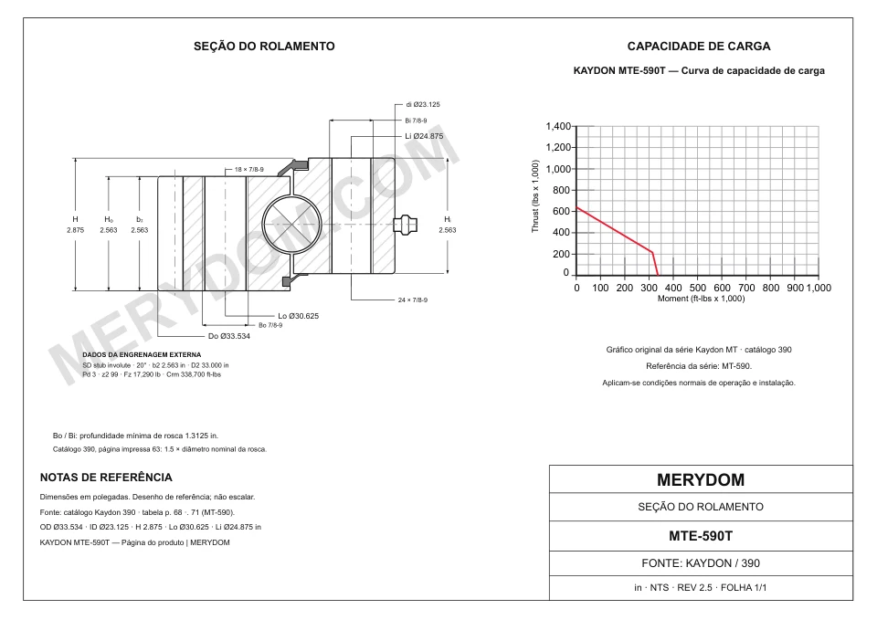 Desenho CAD do rolamento de giro de substituição MERYDOM para KAYDON MTE-590T, com dimensões e furos de montagem.
