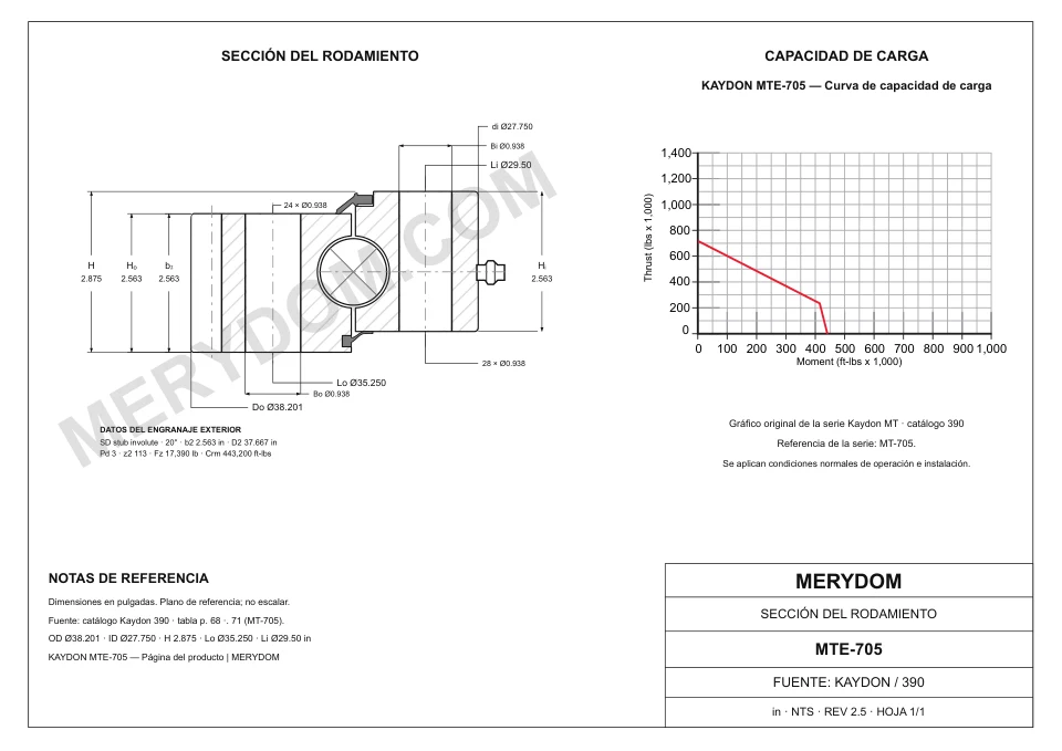 Plano CAD de la corona de giro de sustitución MERYDOM para KAYDON MTE-705, con dimensiones y orificios de montaje.