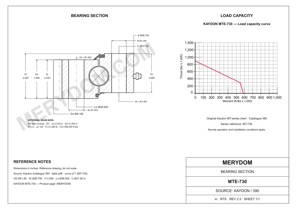CAD drawing of the MERYDOM replacement slewing bearing for KAYDON MTE-730, showing dimensions and mounting holes.