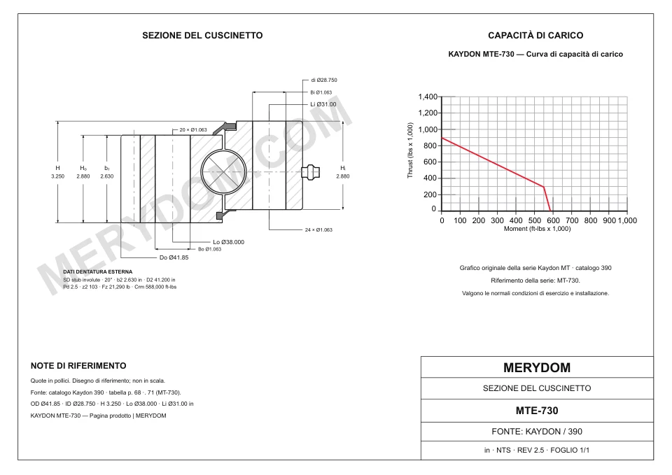 Disegno CAD del cuscinetto di rotazione sostitutivo MERYDOM per KAYDON MTE-730, con dimensioni e fori di montaggio.