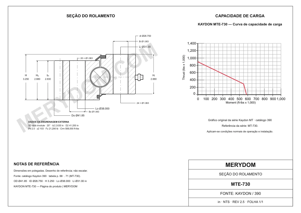 Desenho CAD do rolamento de giro de substituição MERYDOM para KAYDON MTE-730, com dimensões e furos de montagem.