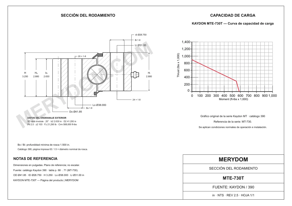 Plano CAD de la corona de giro de sustitución MERYDOM para KAYDON MTE-730T, con dimensiones y orificios de montaje.