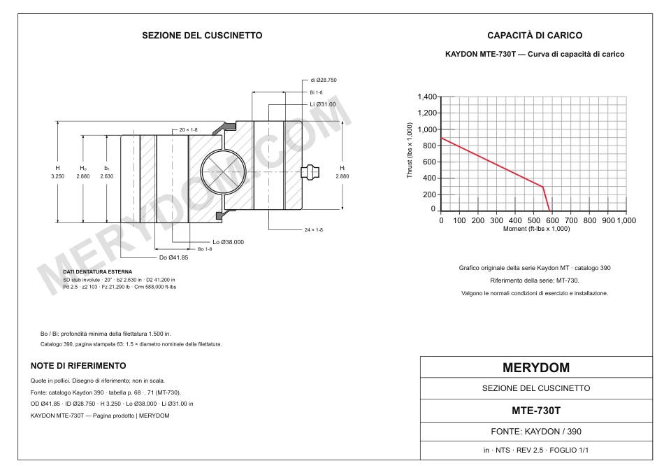 Disegno CAD del cuscinetto di rotazione sostitutivo MERYDOM per KAYDON MTE-730T, con dimensioni e fori di montaggio.