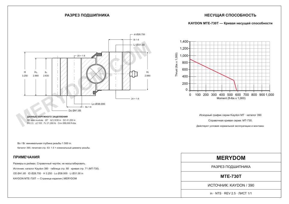 CAD-чертёж опорно-поворотного устройства MERYDOM для замены KAYDON MTE-730T с размерами и монтажными отверстиями.