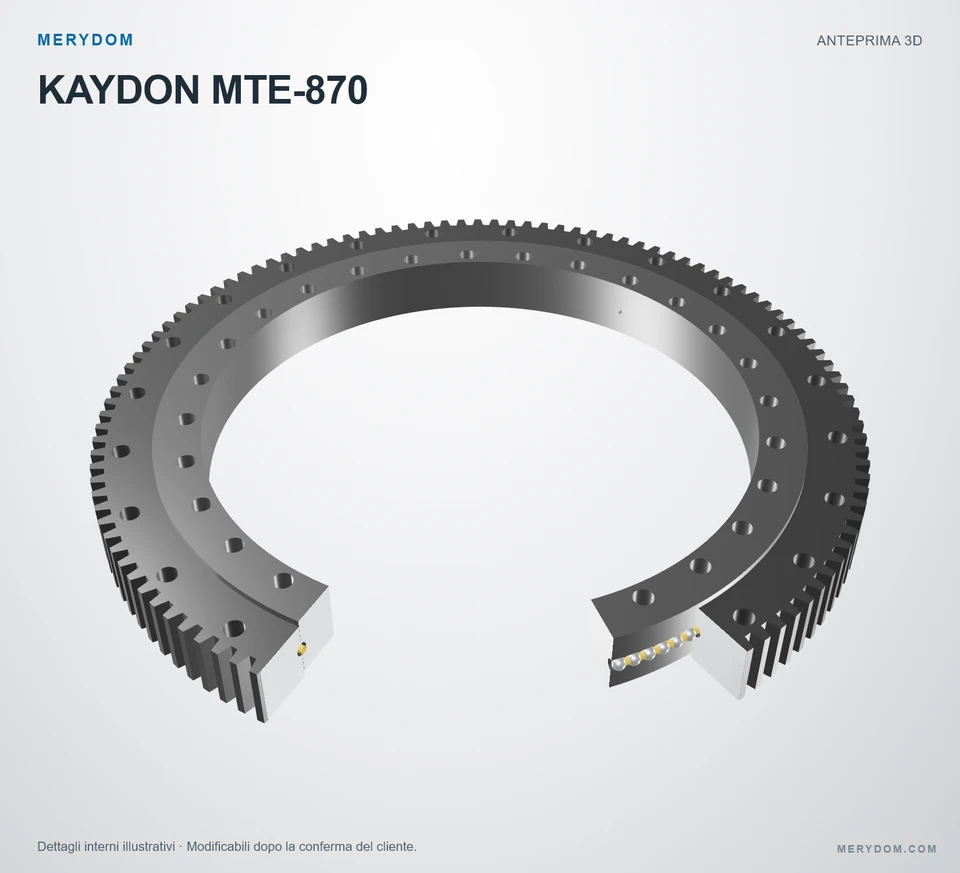Anteprima del modello 3D del cuscinetto di rotazione sostitutivo MERYDOM per KAYDON MTE-870.