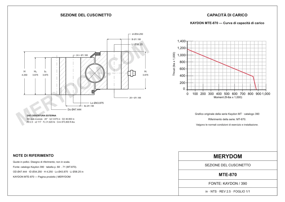 Disegno CAD del cuscinetto di rotazione sostitutivo MERYDOM per KAYDON MTE-870, con dimensioni e fori di montaggio.