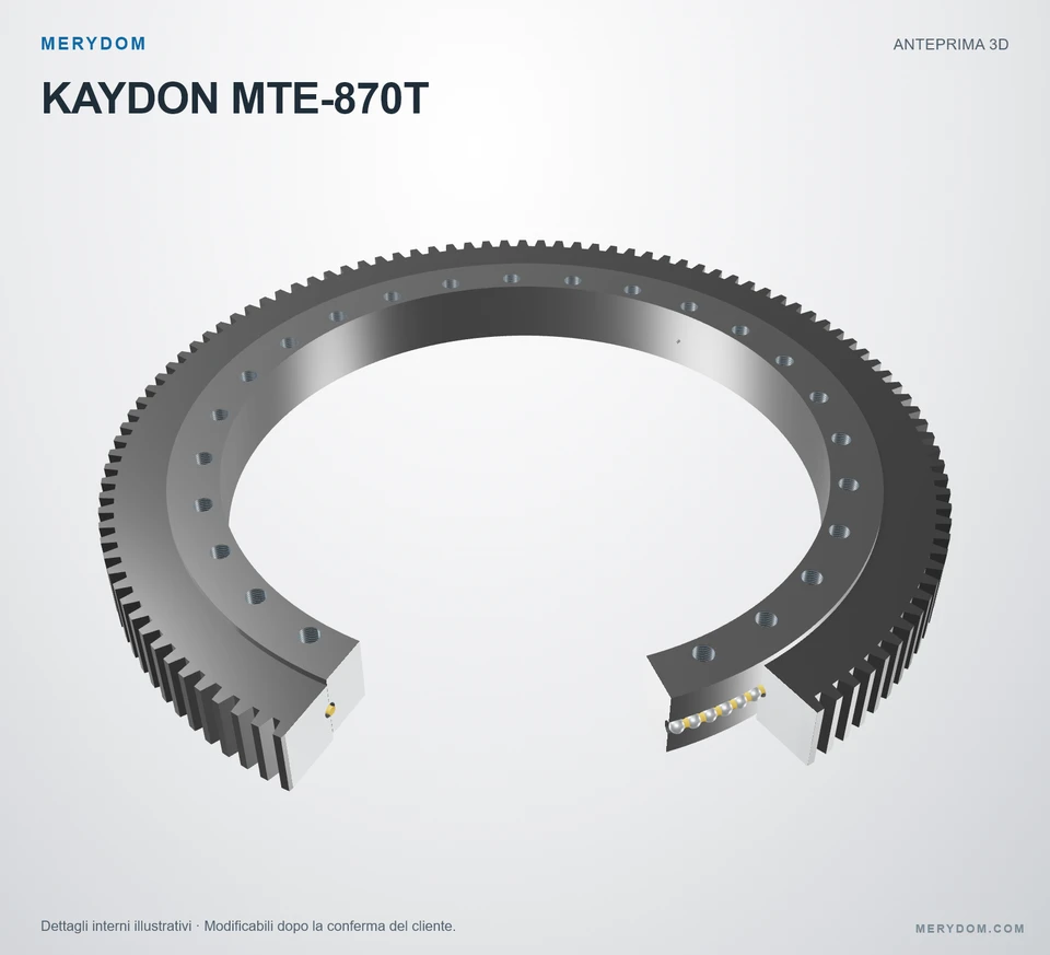 Anteprima del modello 3D del cuscinetto di rotazione sostitutivo MERYDOM per KAYDON MTE-870T.