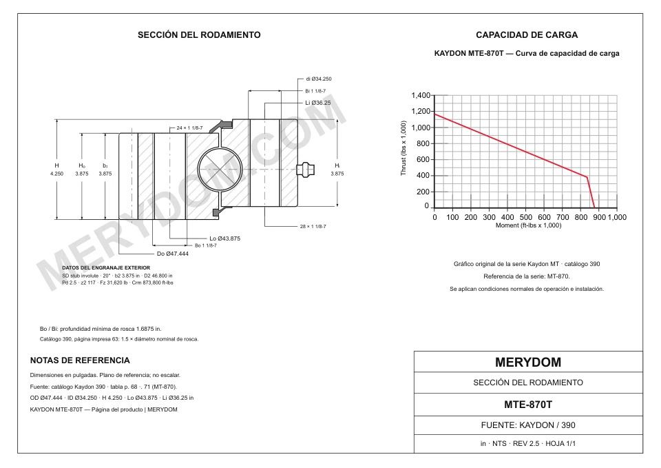 Plano CAD de la corona de giro de sustitución MERYDOM para KAYDON MTE-870T, con dimensiones y orificios de montaje.