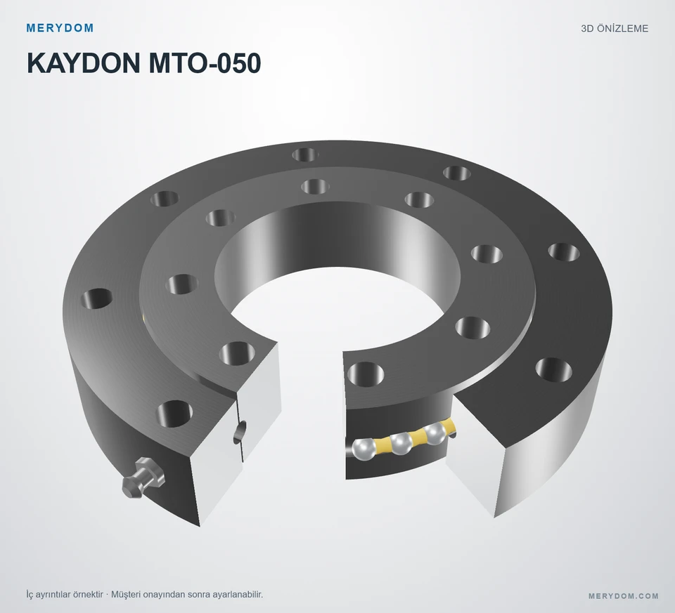 KAYDON MTO-050 için MERYDOM muadil döner tabla rulmanının 3D model önizlemesi.