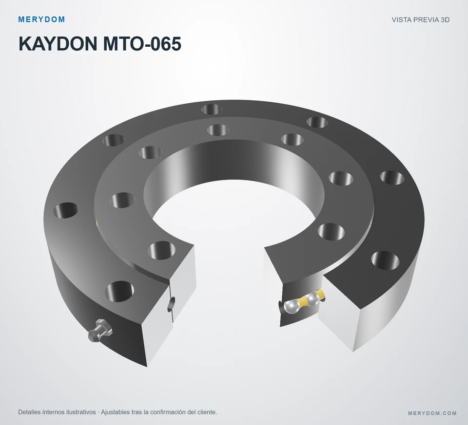 Vista previa del modelo 3D de la corona de giro de sustitución MERYDOM para KAYDON MTO-065.