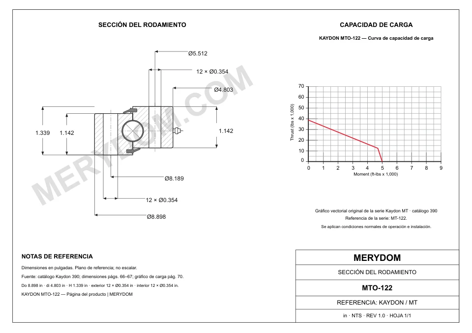 Plano CAD de la corona de giro de sustitución MERYDOM para KAYDON MTO-122, con dimensiones y orificios de montaje.